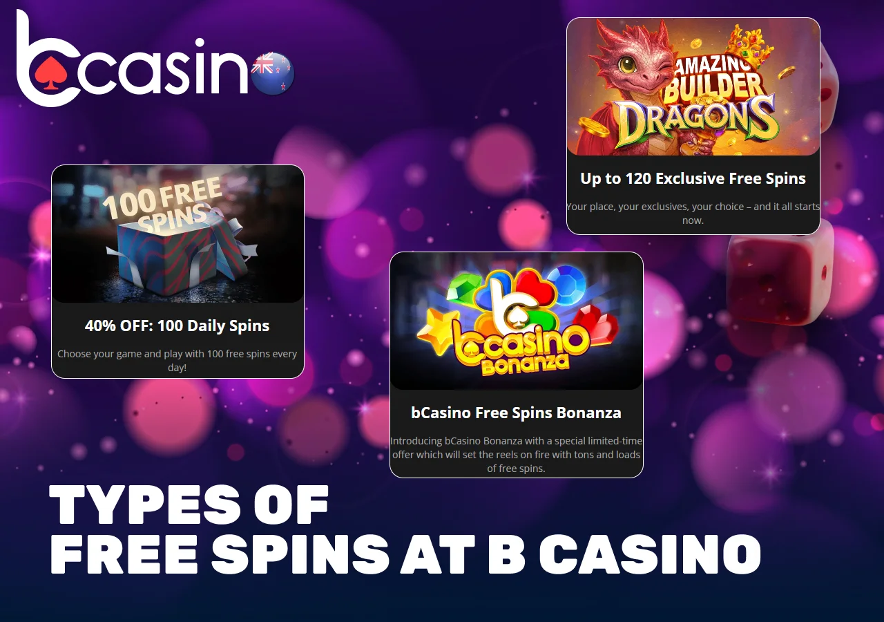 BCasino free spins types including daily spins and bonus offers